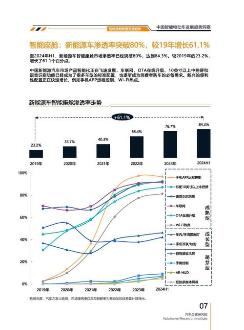 佛山106起亚对未来市场的预测，名爵汽车品牌文化的传播